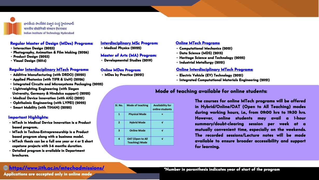 IIT Hyderabad PG Admissions July 2026 Flyer