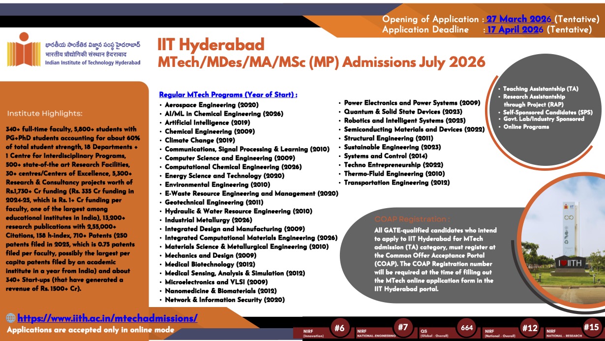 IIT Hyderabad PG Admissions July 2026 Flyer