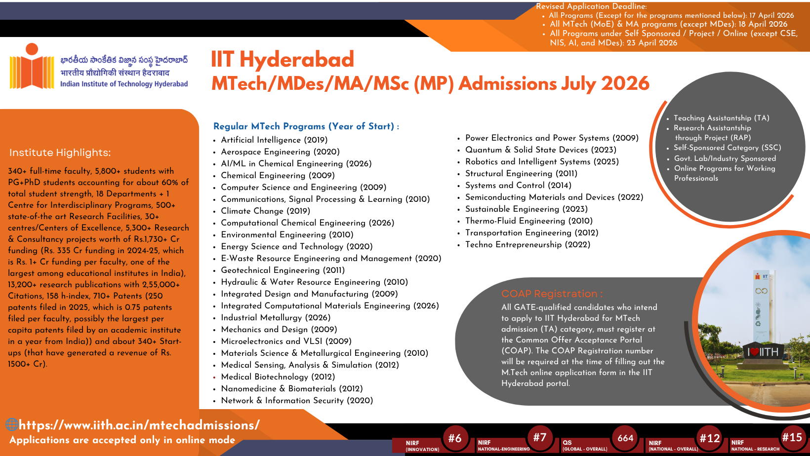 IIT Hyderabad PG Admissions July 2026 Flyer
