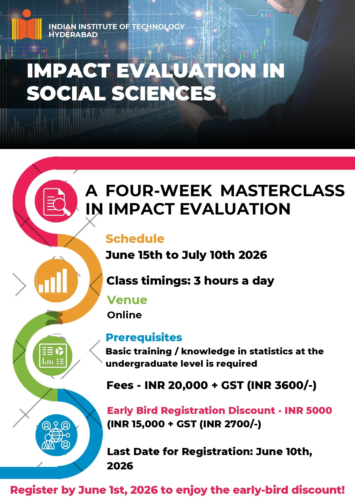 IITHyderabad presents a 4-week Masterclass in Impact Evaluation in Social Sciences 